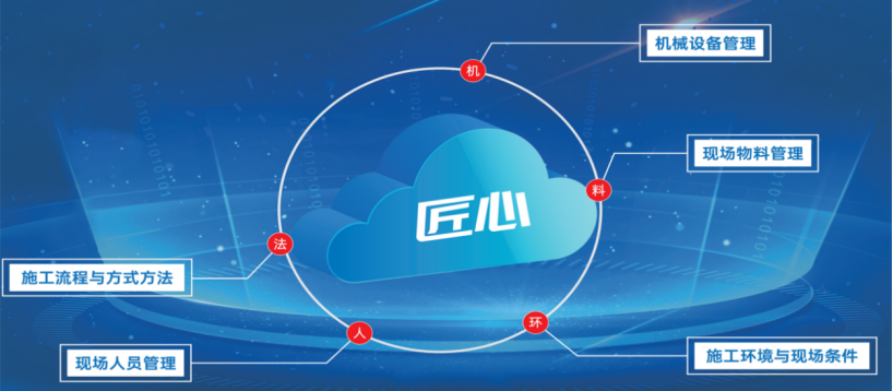 什么是智慧工地？智慧工地包含哪些子系統(tǒng)？