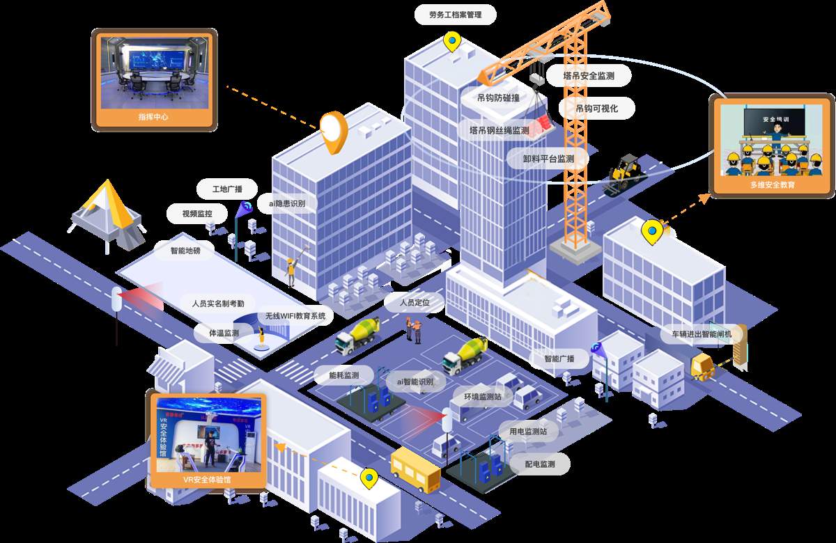 智慧工地解決方案的應(yīng)用場景有哪些？