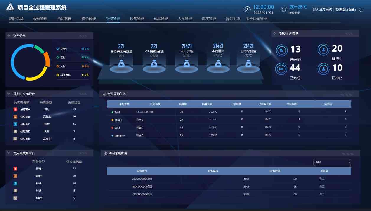 提升建筑效能的終極武器：建筑工程數字化管理系統！