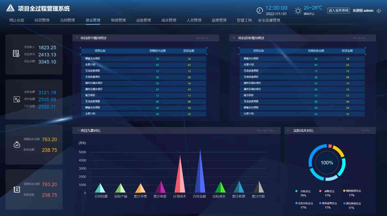 打造高效施工流程：施工項目管理系統全面解析！