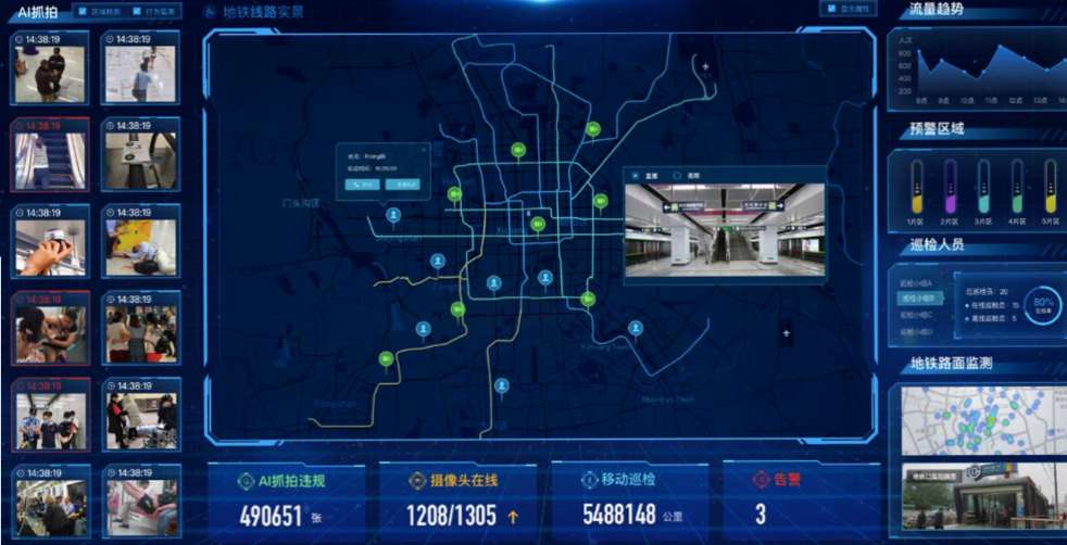 智慧工地：建筑行業數字化轉型的核心引擎！