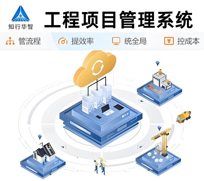 工程項目管理系統中的項目管理六大要素一般有哪些？