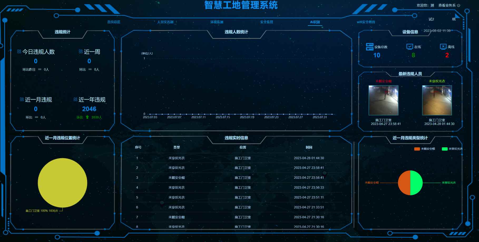 數字化智慧工地管理系統，施工現場數字化管理工具！