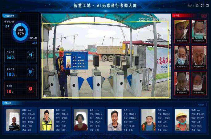 智慧工地AI無感考勤系統是做什么的？針對哪些對象？