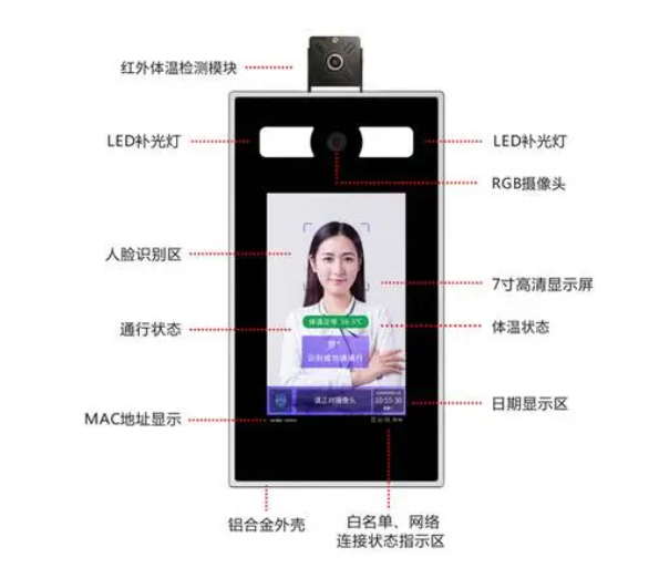 知行華智告訴你，如何挑選人臉識別設備