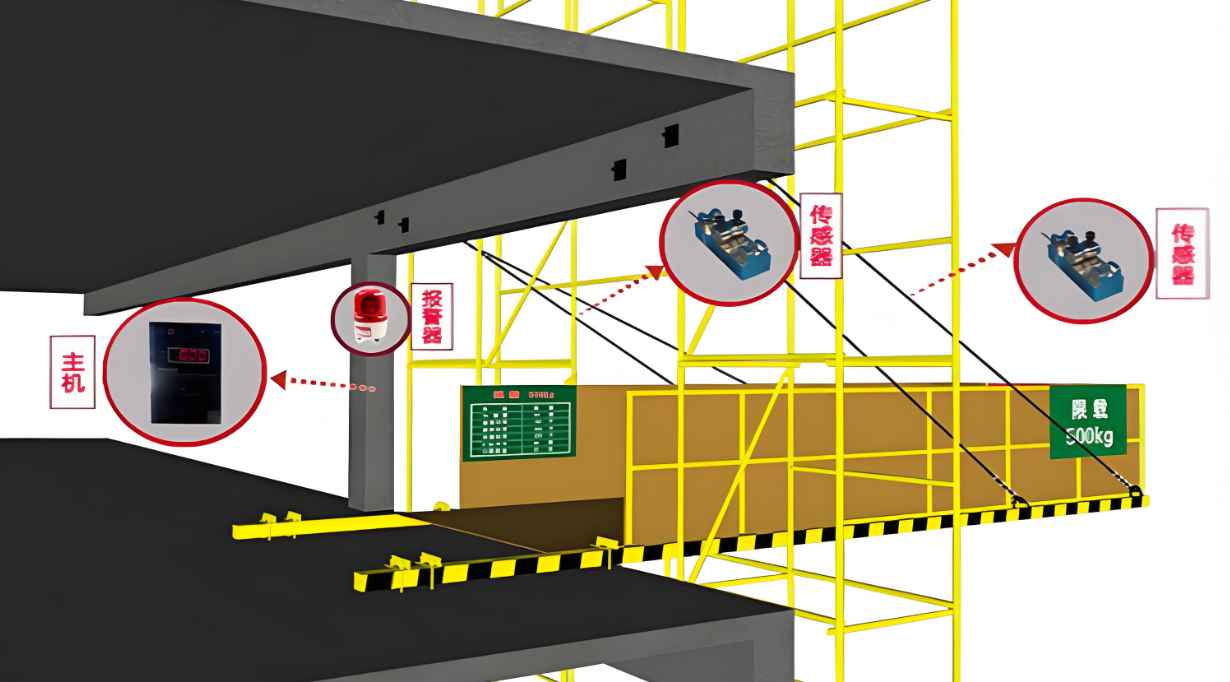 卸料平臺管理系統