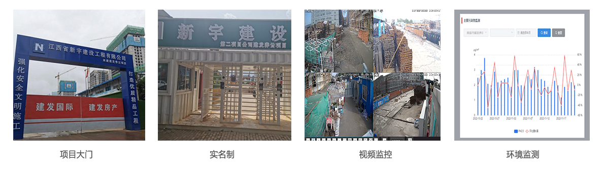 智慧工地:南昌市建發養云智慧工地管理案例 智慧工地:南昌市建發養云智慧工地管理案例