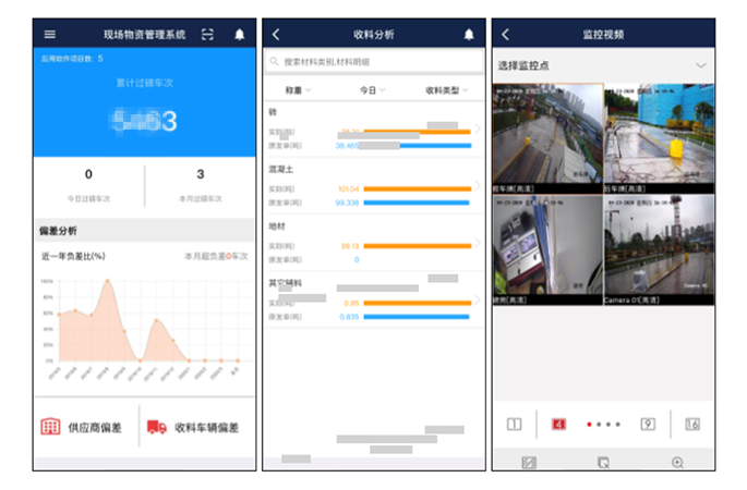 智慧工地物料驗收管理的重要性 智慧工地物料驗收管理的重要性