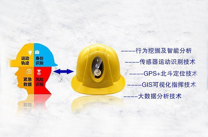 工地人員定位管理系統(tǒng)的功能作用是什么?知行華智 工地人員定位管理系統(tǒng)的功能作用是什么?知行華智