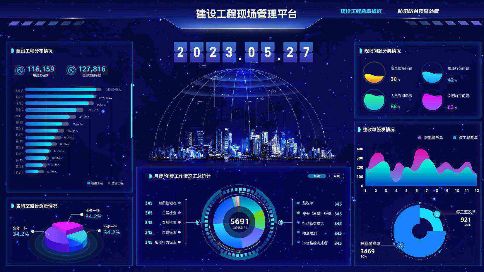 知行華智的建設(shè)單位項目管理系統(tǒng)，行業(yè)必選！