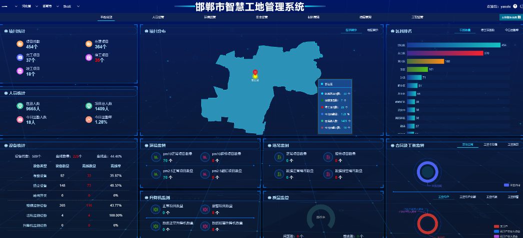 智慧工地:科技引領未來建設的新篇章 智慧工地:科技引領未來建設的新篇章