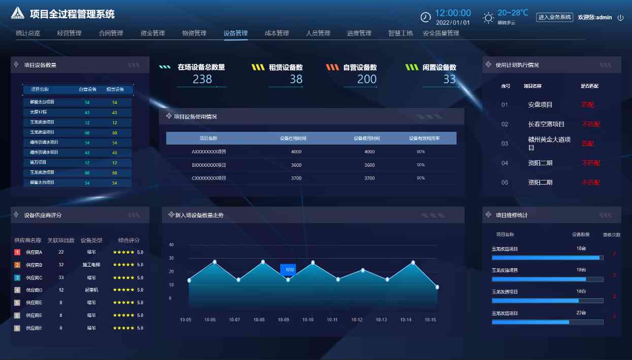 國內有哪家建筑信息化管理系統平臺值得選擇？