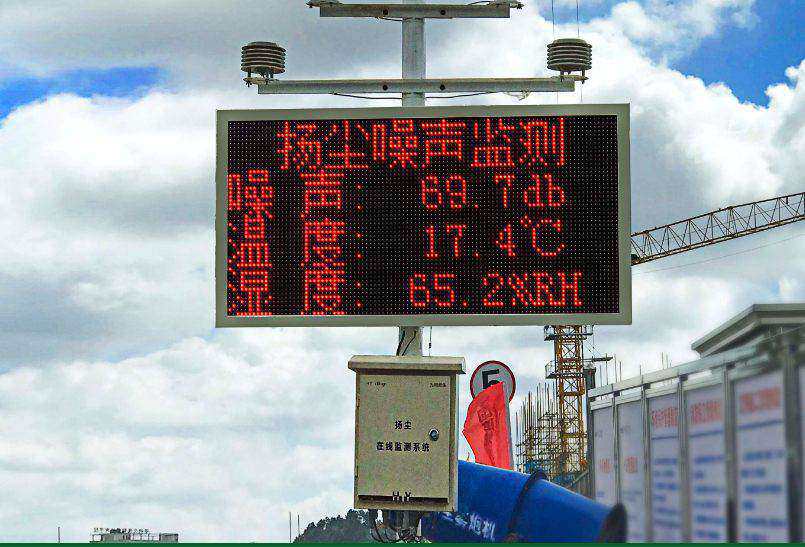 知行華智的揚塵監測系統好用嗎？報價是多少？