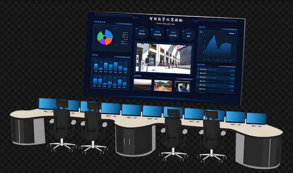 知行華智:電力智慧工地系統(tǒng)解決方案提供商! 知行華智:電力智慧工地系統(tǒng)解決方案提供商!