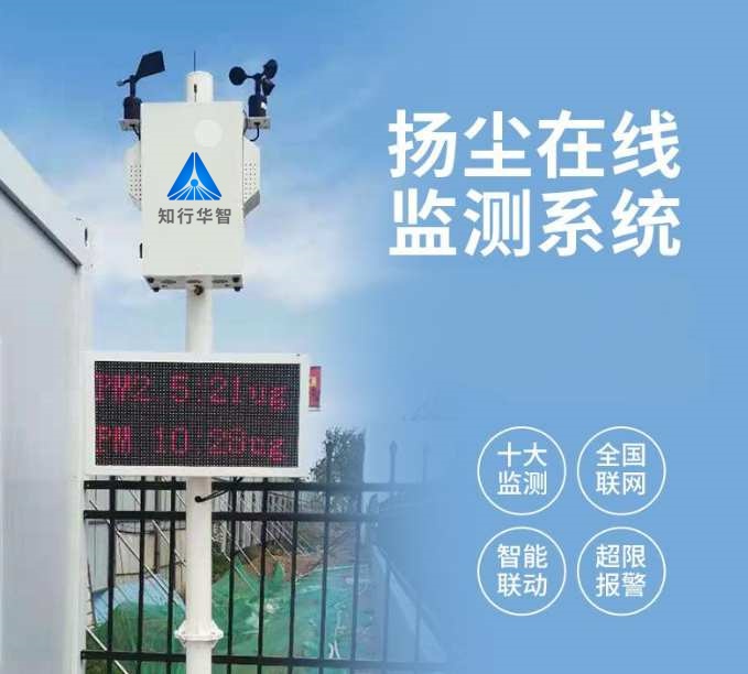 2025年智慧城市AI算法揚塵實時監測方案哪家能做? 2025年智慧城市AI算法揚塵實時監測方案哪家能做?