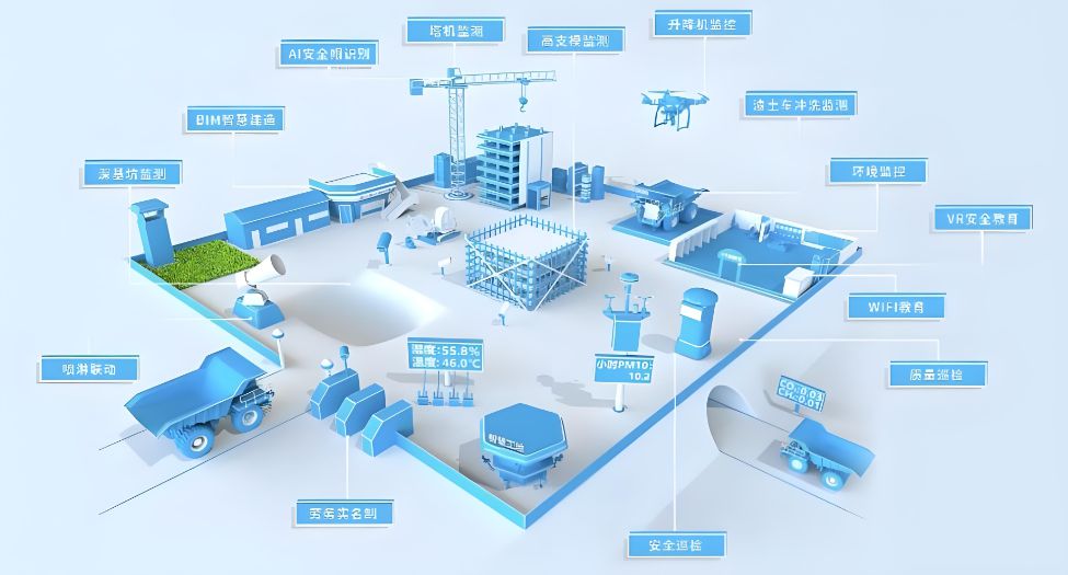 智慧工地的發(fā)展趨勢(shì)：未來建筑行業(yè)的數(shù)字化藍(lán)圖