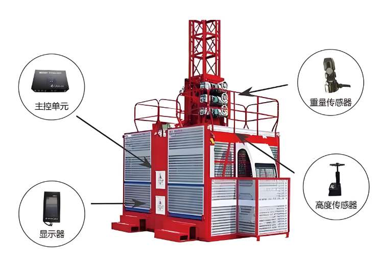 升降機監測系統的成本預算大概多少錢？在哪找？