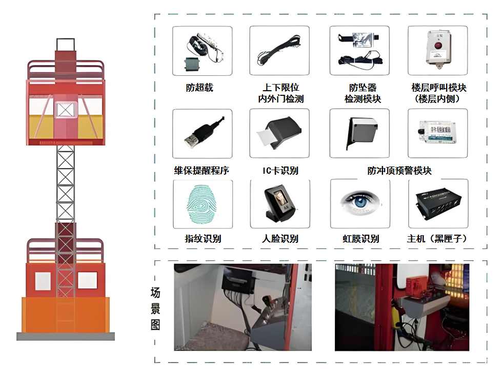 升降機監測系統廠家哪家好？