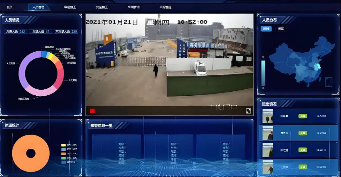 智慧工地AI落地難?解析三大核心挑戰與破局路徑! 智慧工地AI落地難?解析三大核心挑戰與破局路徑!