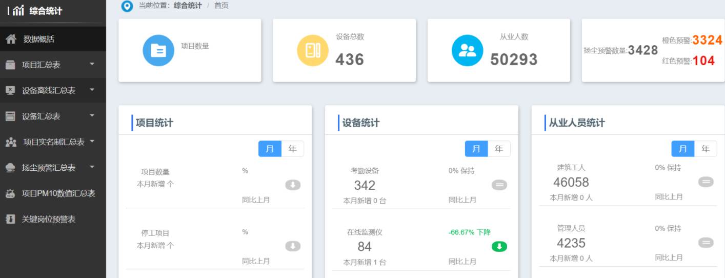 成都市智慧工地平臺(tái)哪家好？報(bào)價(jià)多少錢？