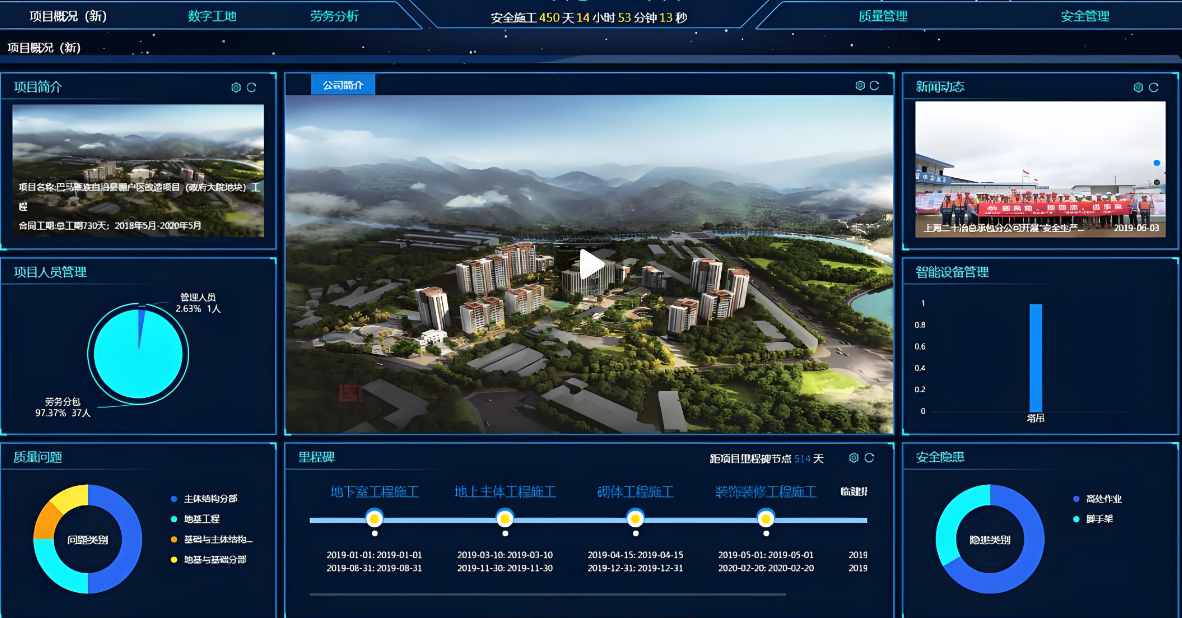 智慧工地施工策劃的應用價值在于什么? 智慧工地施工策劃的應用價值在于什么?