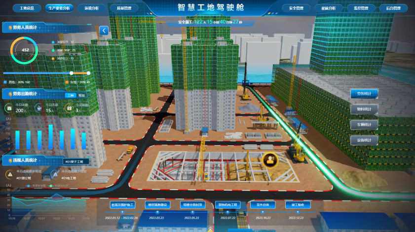 智慧工地解決方案提供商比較，透析優(yōu)勢助您決策！