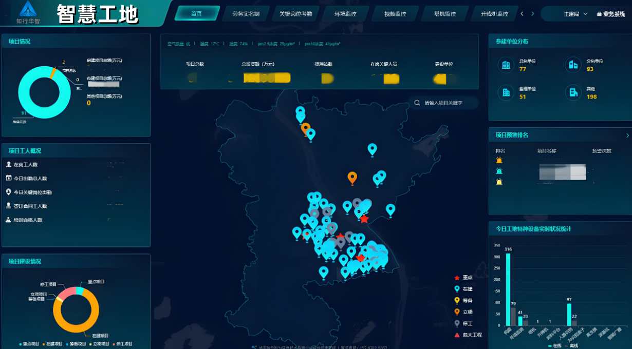 國內做智慧工地的服務商哪家好？