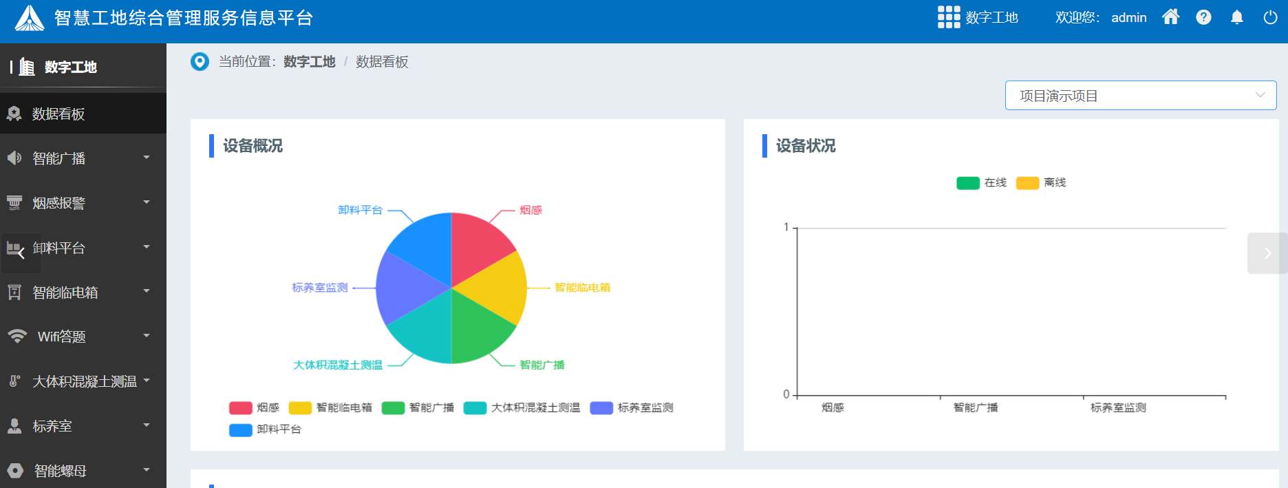 智慧工地數字建筑管理云平臺是做什么的？