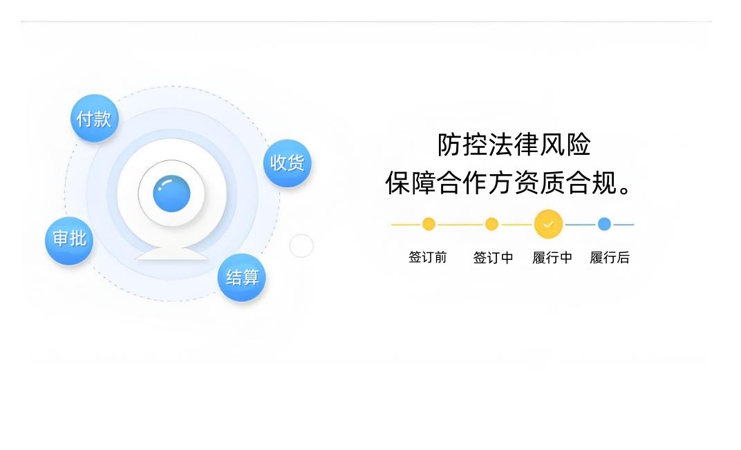 工程項目合同管理系統：揭秘其核心作用與全面管理內容