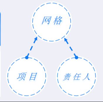 工資監(jiān)管系統(tǒng)：破解工程建設(shè)領(lǐng)域欠薪難題的智慧化解決方案