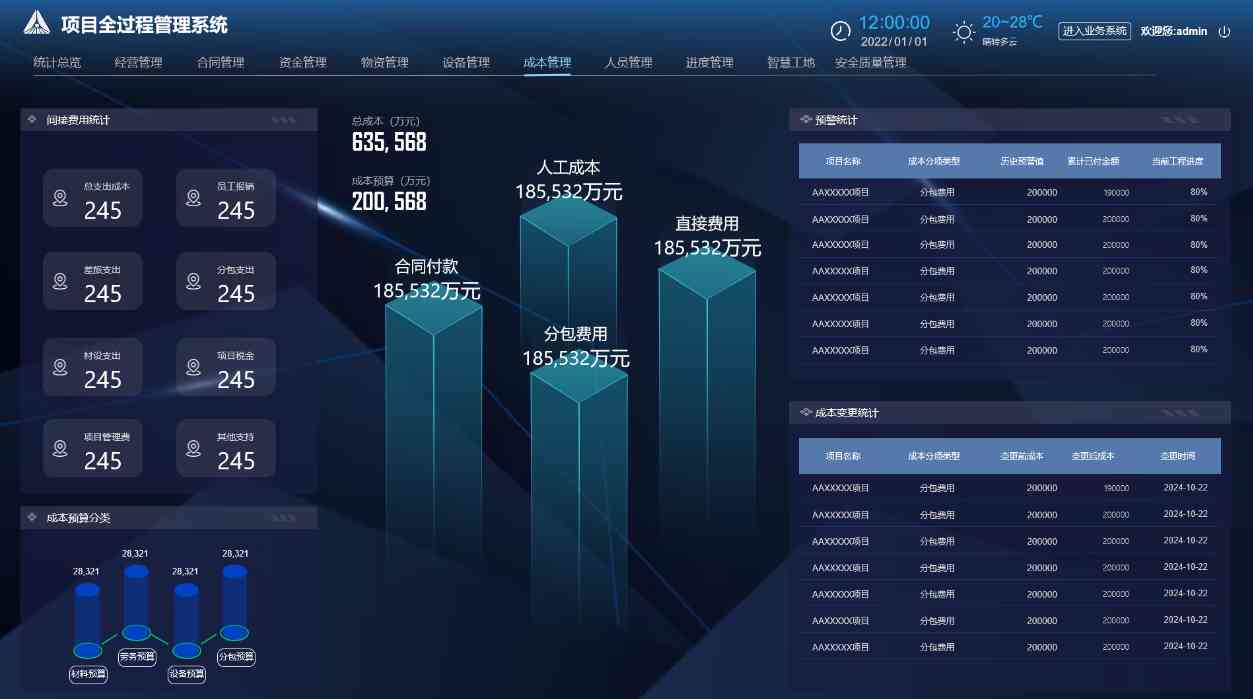 工程項目管理系統中的業財模塊有什么作用？