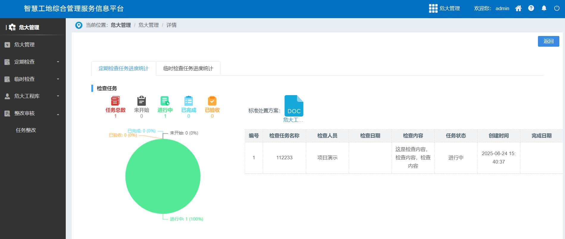 危大工程管理系統是什么？有什么作用？
