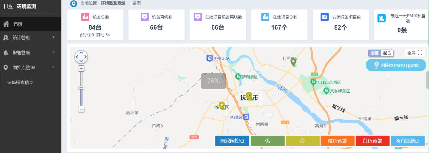 河南工地揚塵監測系統選哪家好?價格是多錢? 河南工地揚塵監測系統選哪家好?價格是多錢?