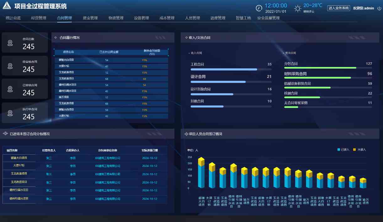 建設工程項目合同管理系統一般包含哪些作用？