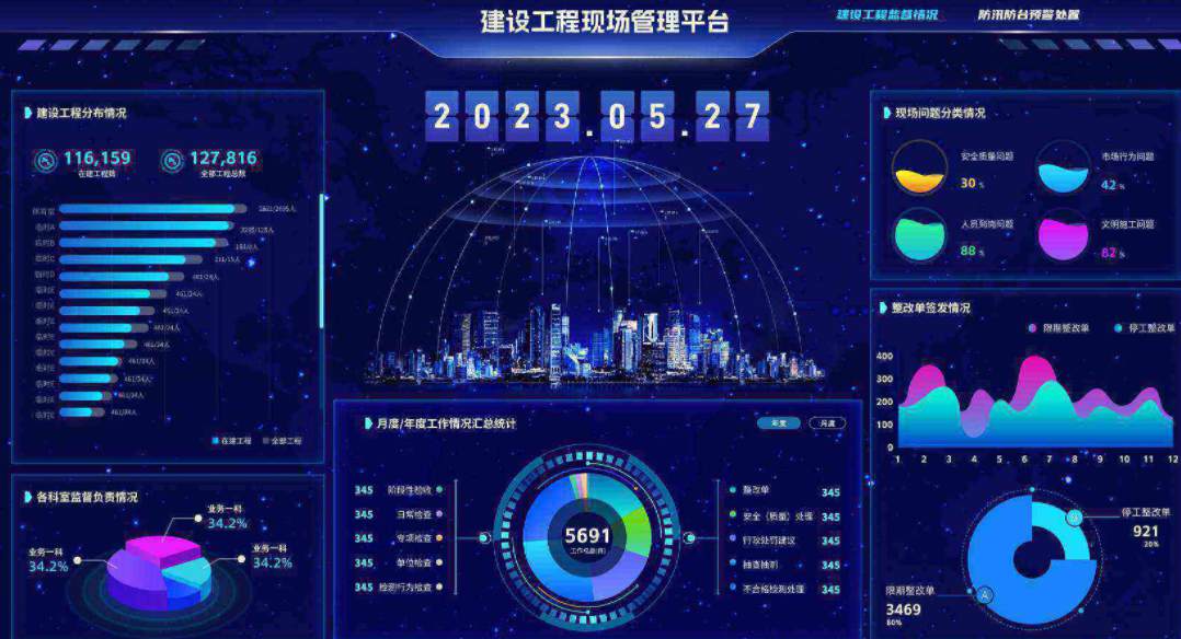 工程項目管理系統的定制化優勢:滿足企業個性化管理需求 工程項目管理系統的定制化優勢:滿足企業個性化管理需求