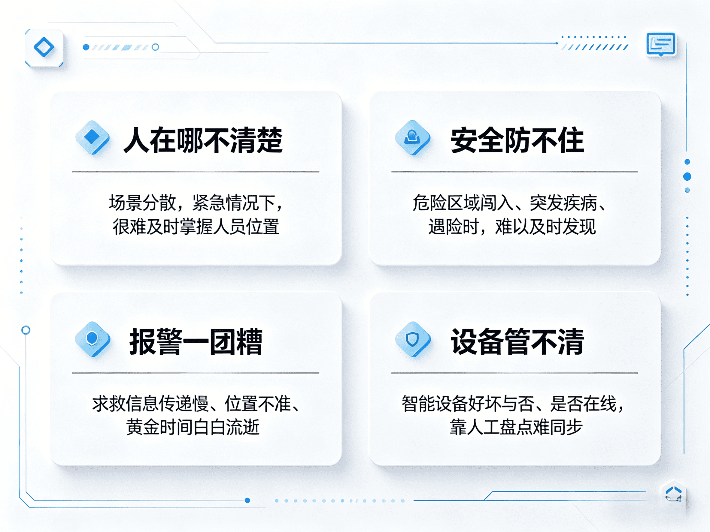 建筑工地人員定位解決方案解讀 (3)_compressed.png 建筑工地人員定位解決方案解讀 (3)_compressed.png