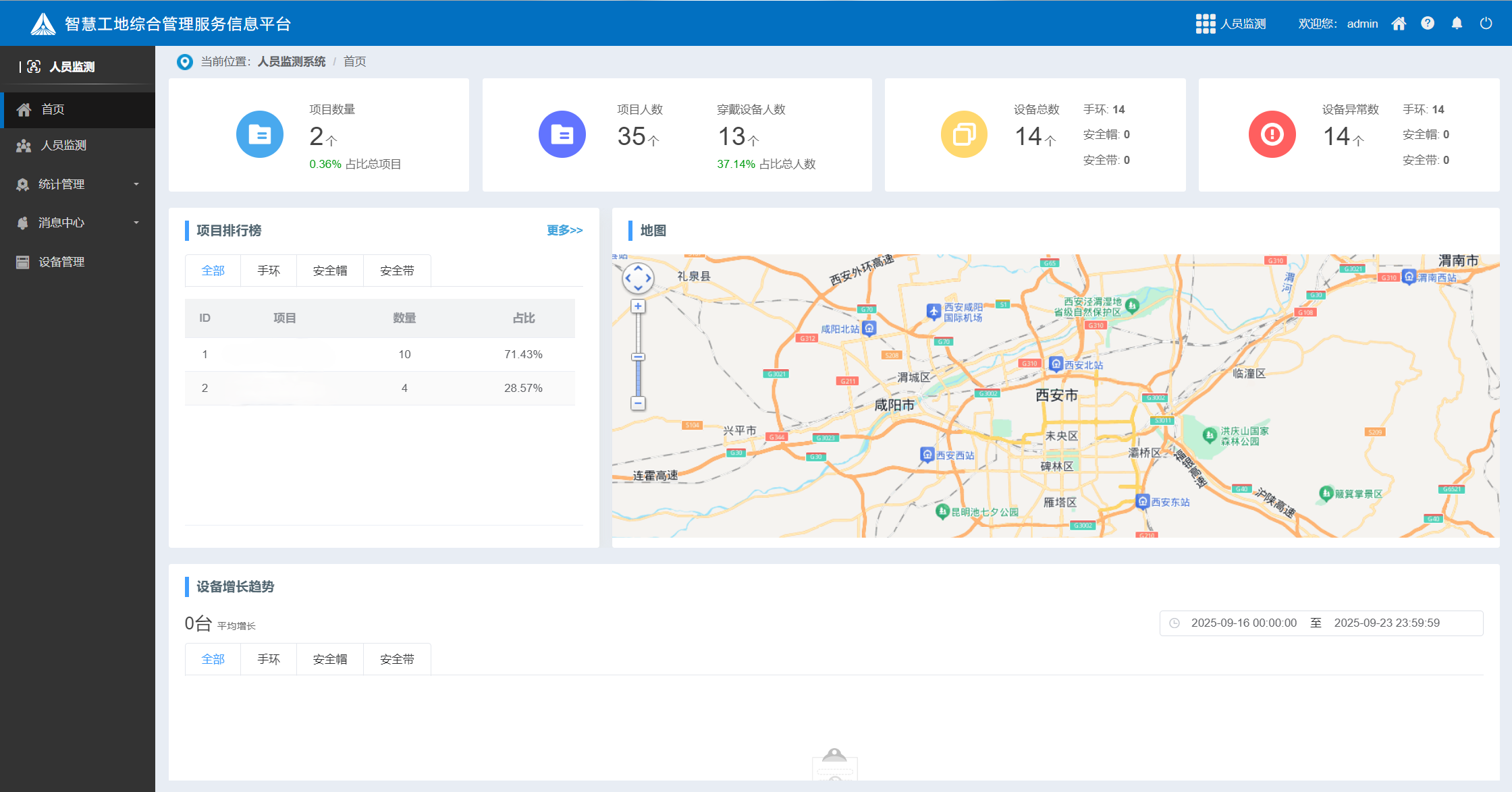 數據看板.png 數據看板.png