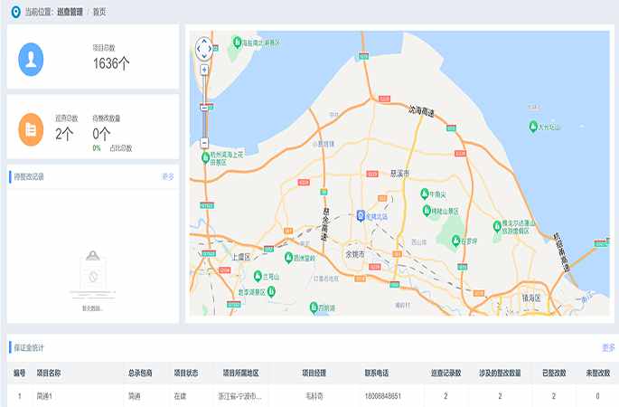 巡查數據智能分析