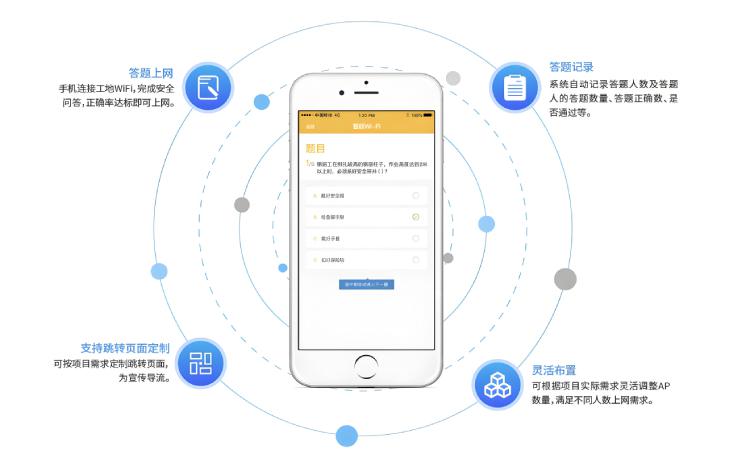 學(xué)習(xí)記錄透明追蹤