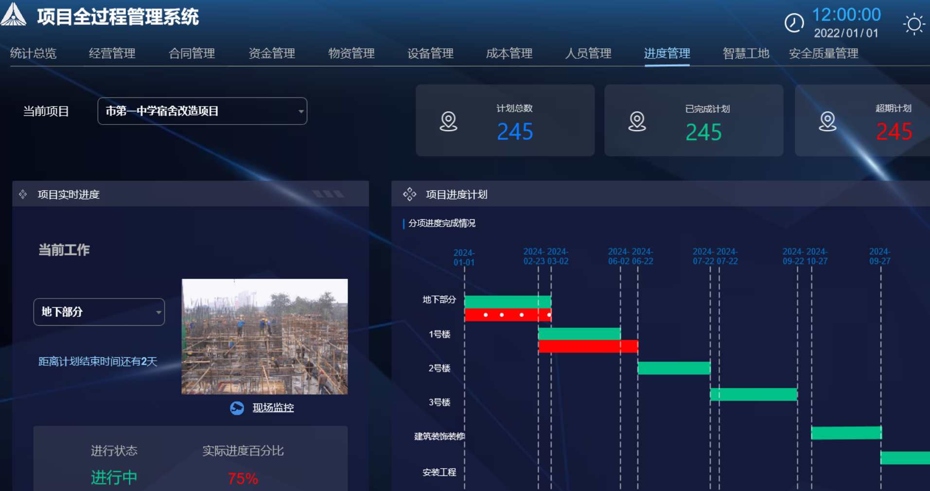 進(jìn)度實時監(jiān)控與動態(tài)糾偏